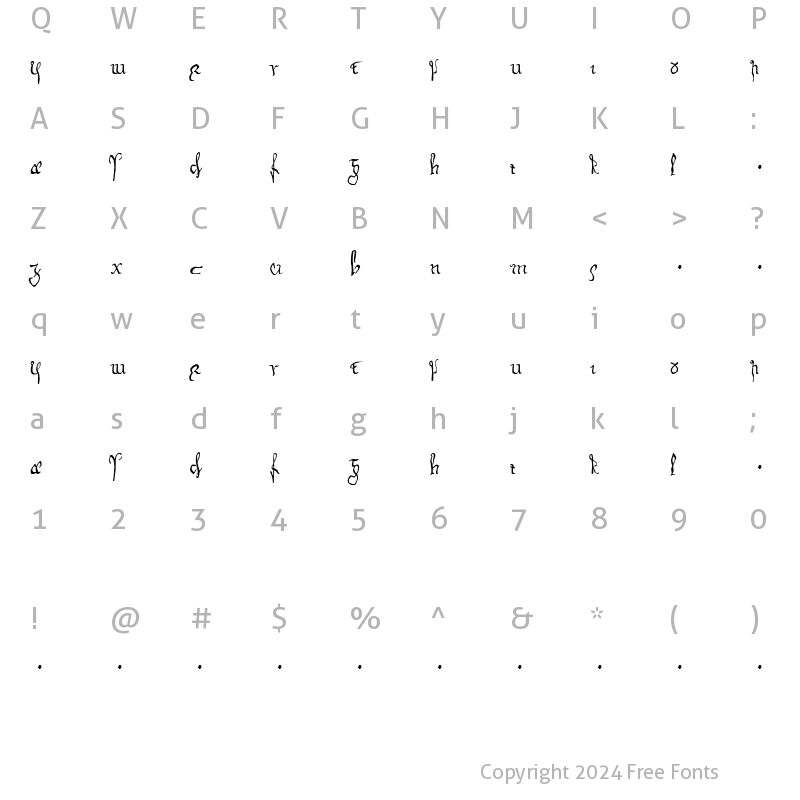 Character Map of Gnomos WF Regular