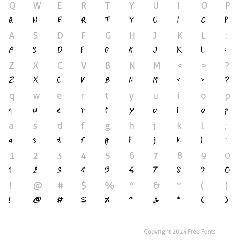 Character Map of Goajubia Regular