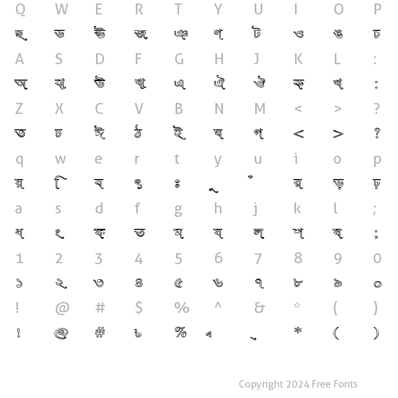 Character Map of Godhuli Normal