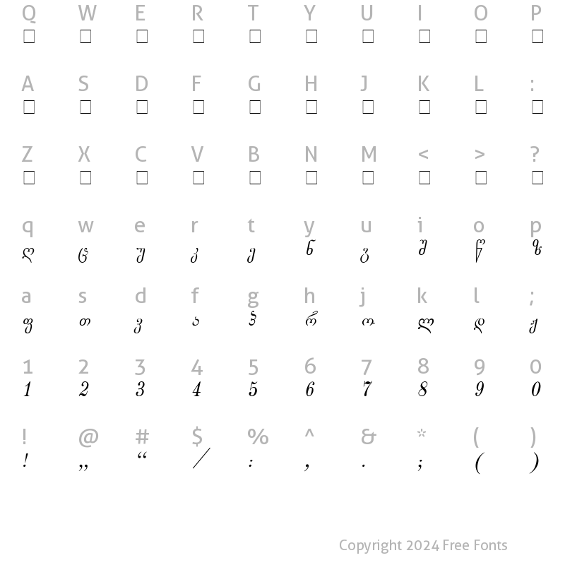 Character Map of Gogebashvili-ITV Italic