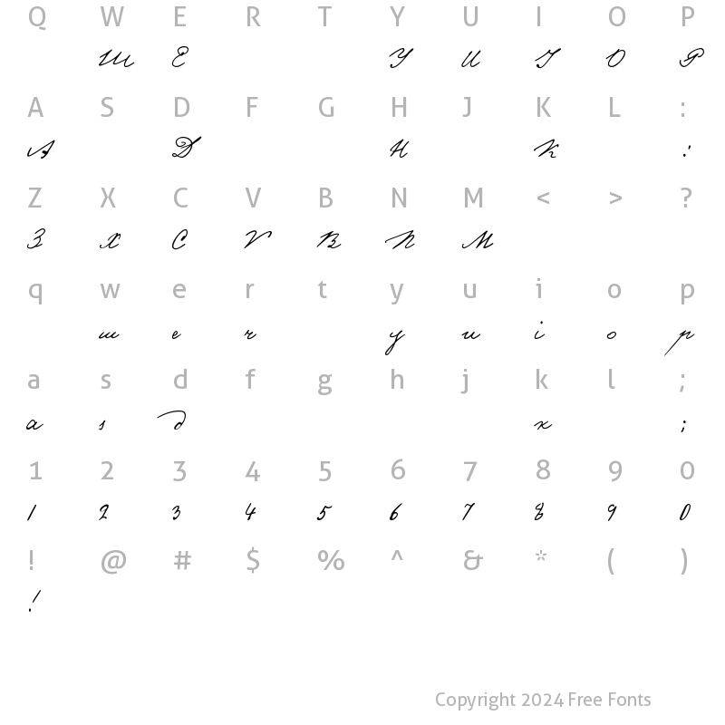 Character Map of Gogol Regular