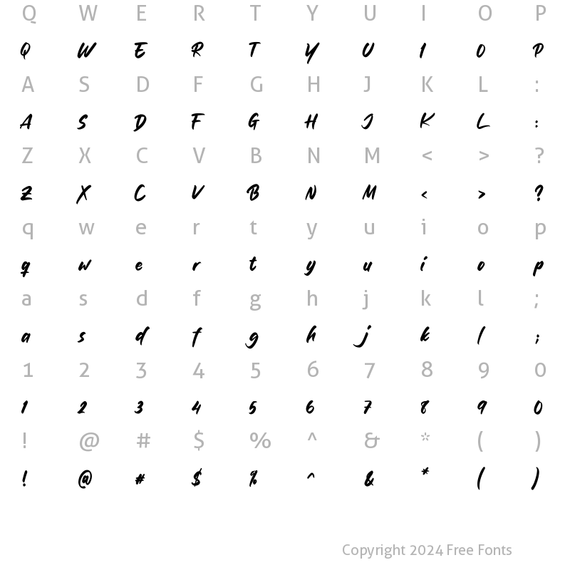 Character Map of Gold Girls Regular