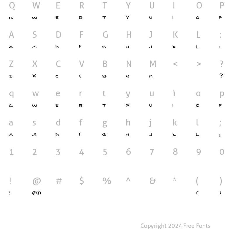 Character Map of Goldberg Regular