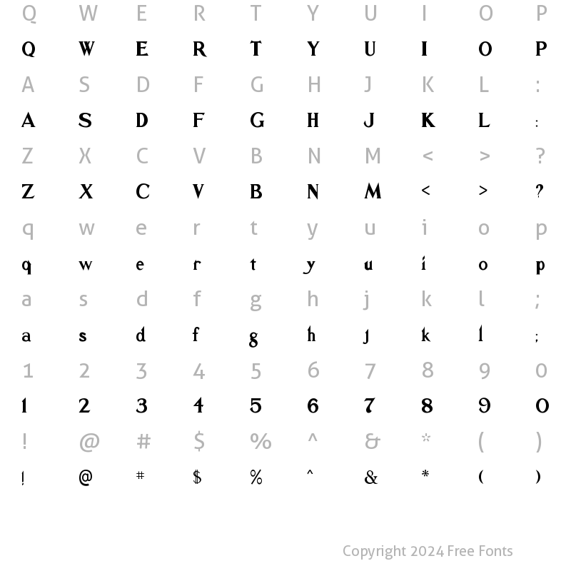 Character Map of Goldburg Regular