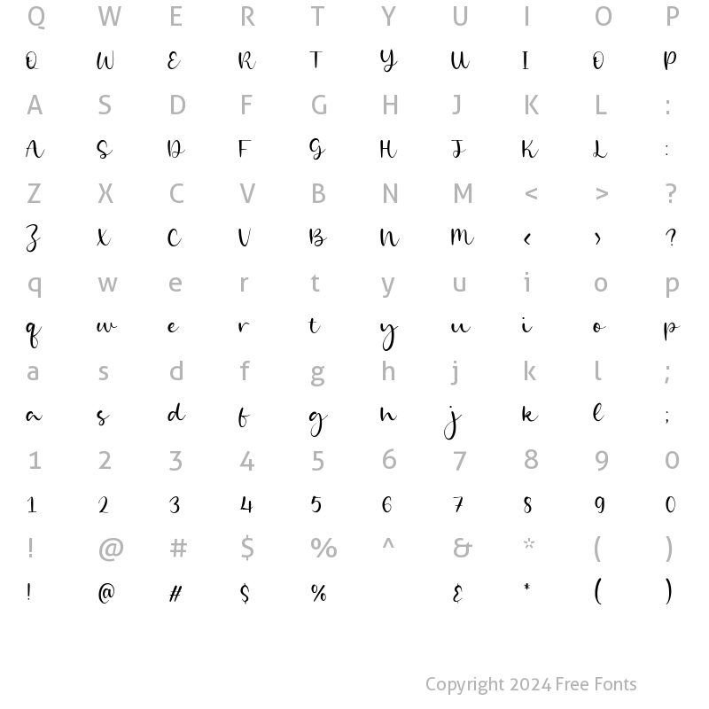 Character Map of Goldie Angle Regular