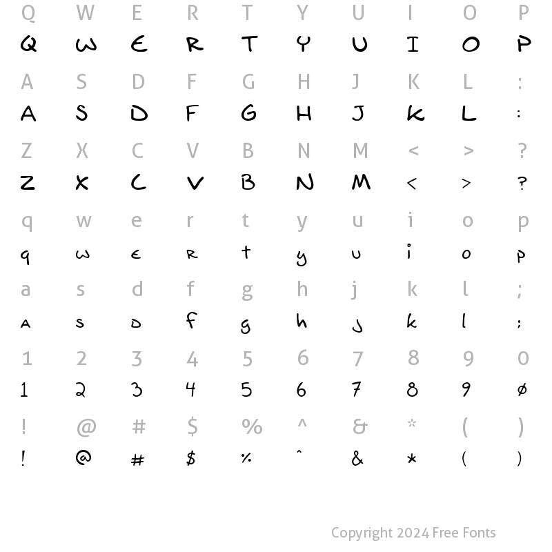 Character Map of gonzo! Normal