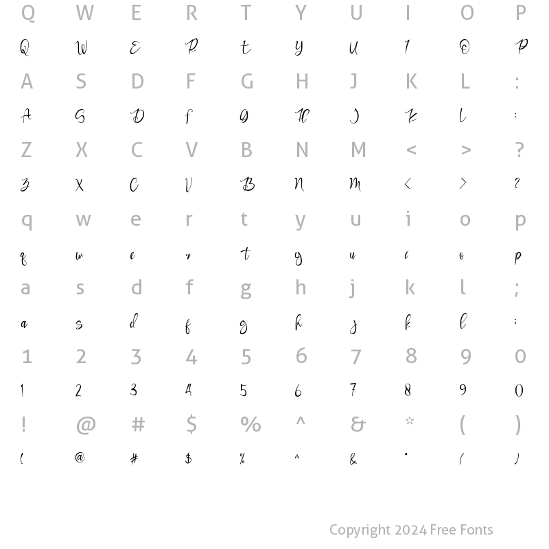 Character Map of Goodday Regular