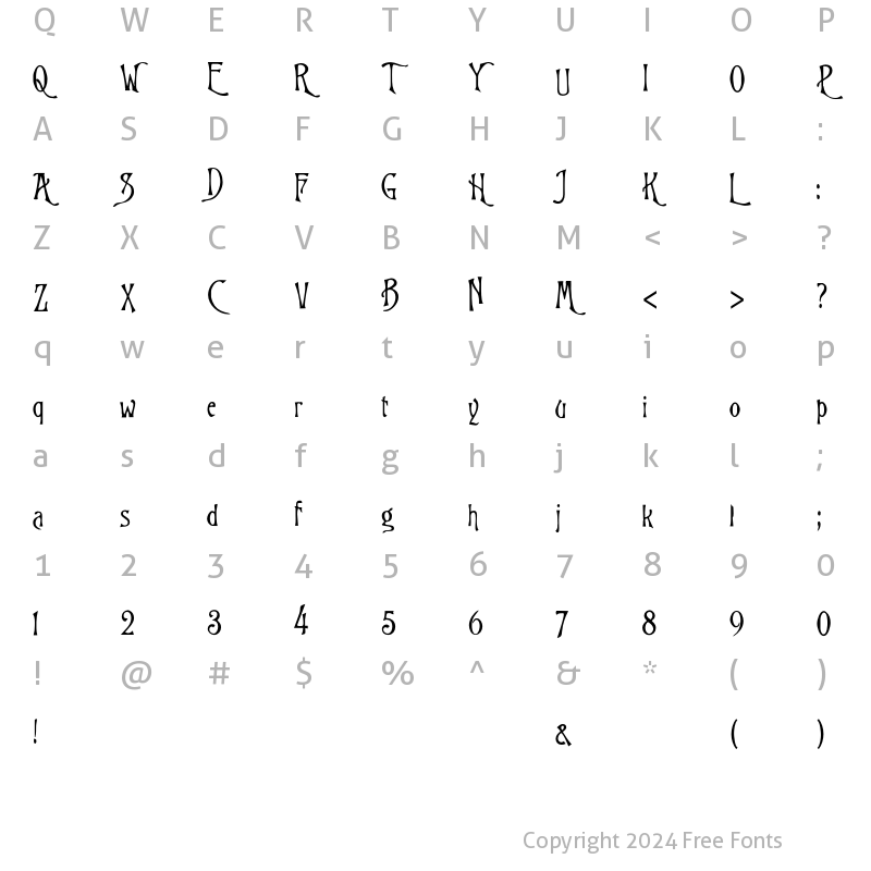 Character Map of Goodfellow Regular