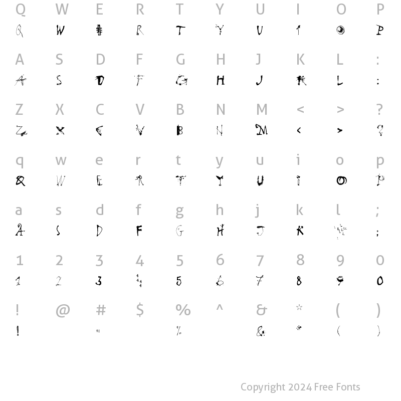 Character Map of Goodies LT Std B