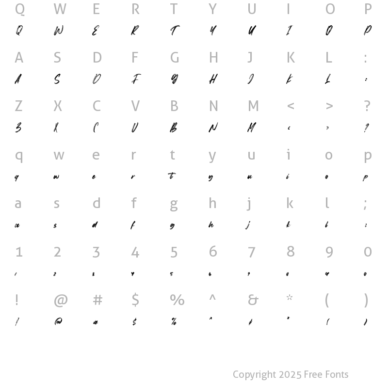 Character Map of Goodness Regular