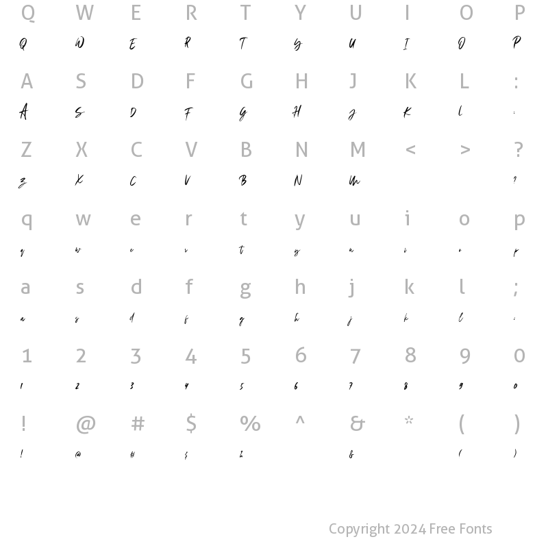 Character Map of Goodtype Regular