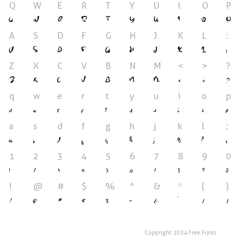 Character Map of GoodVibes Regular