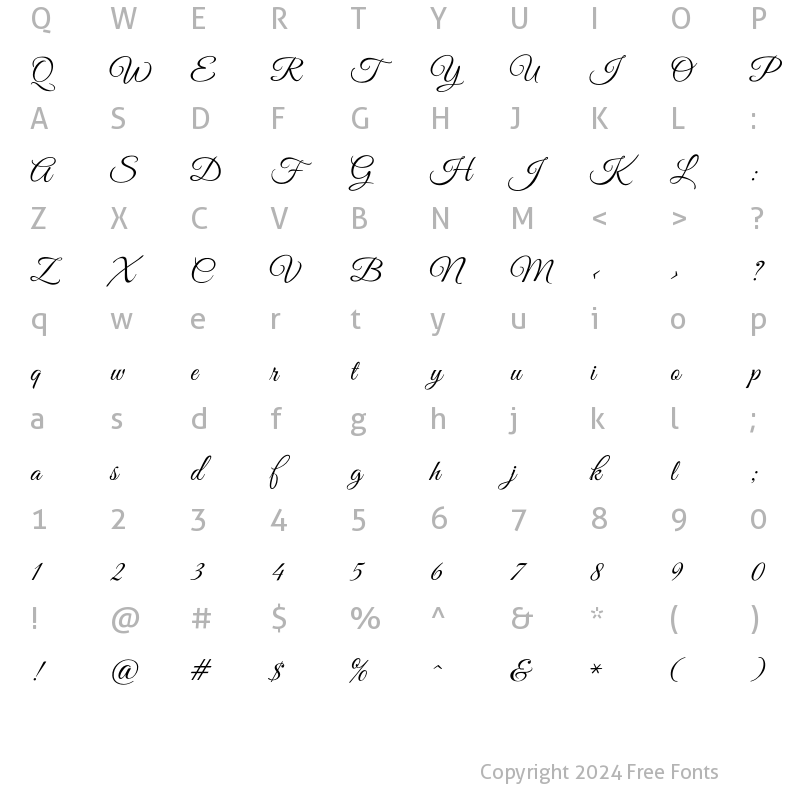 Character Map of GoodVibrationsPro Script