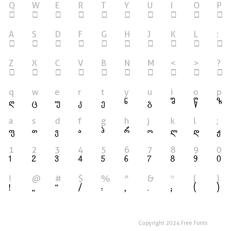 Character Map of Gorda-ITV Bold