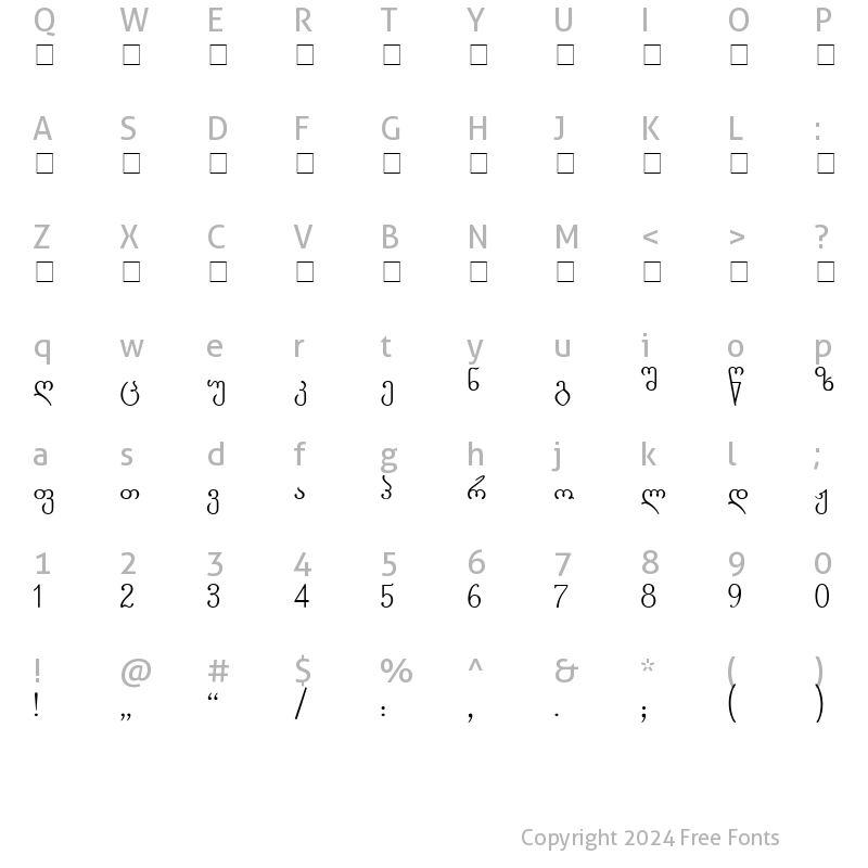 Character Map of Gorda-ITV Regular