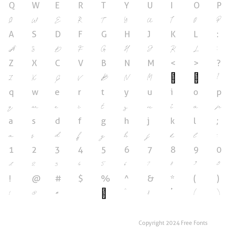 Character Map of Gordea Regular