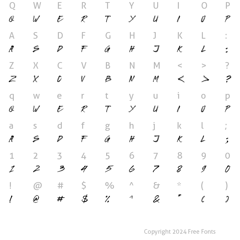 Character Map of GORILAS Regular