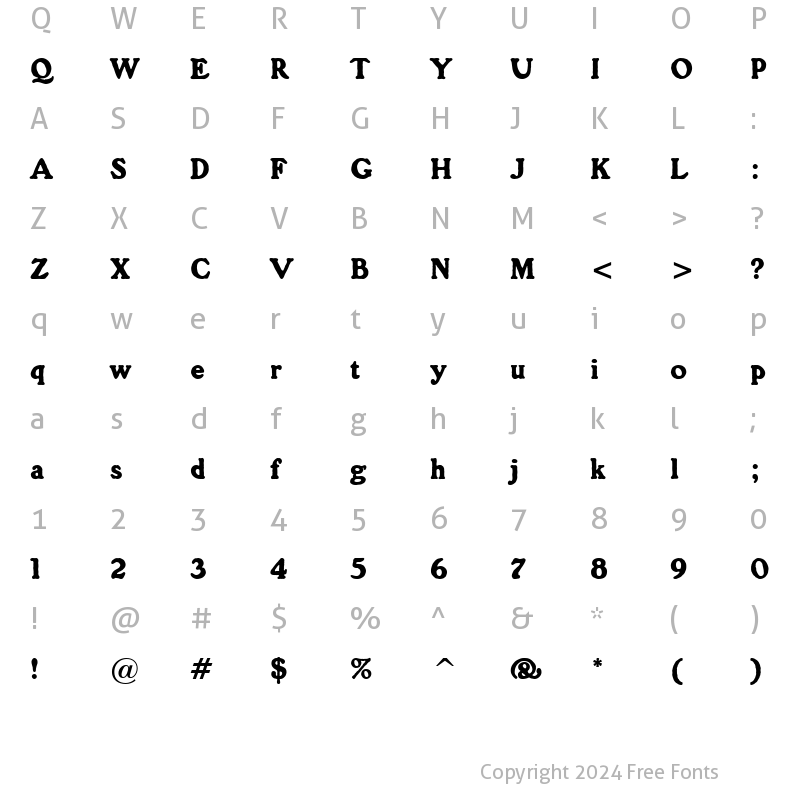 Character Map of Gorilla BT Regular