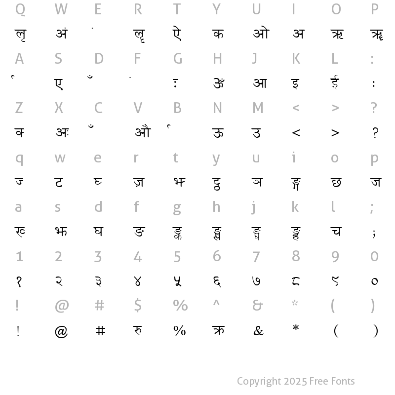 Character Map of Gorkhali Nepali Regular