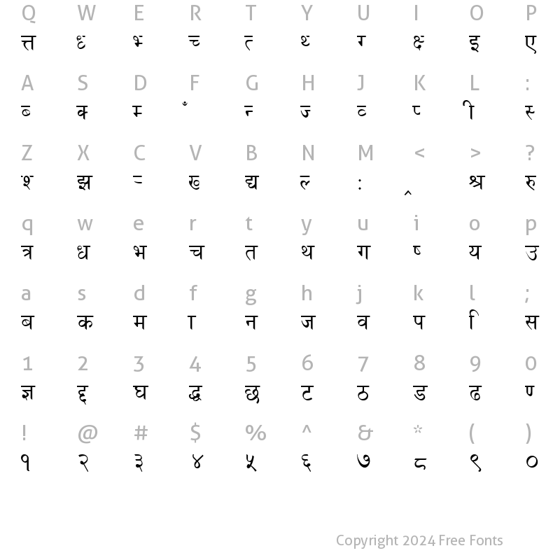 Character Map of Gorkhali Normal