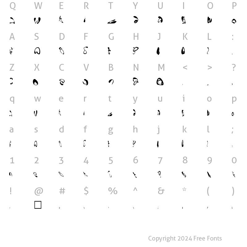 Character Map of Gornathon Regular