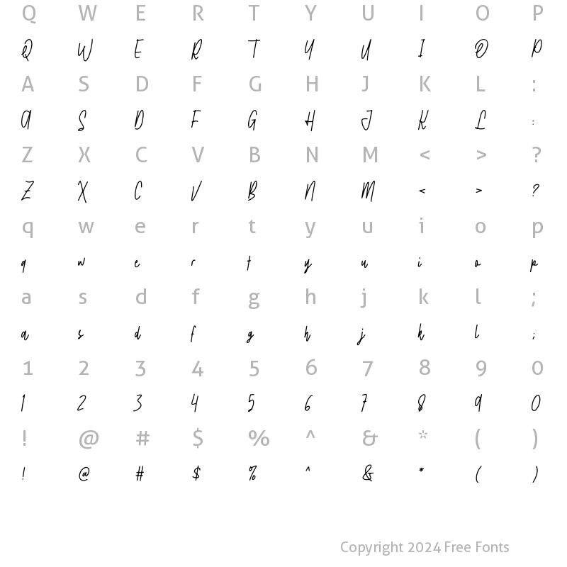 Character Map of Gostend Regular