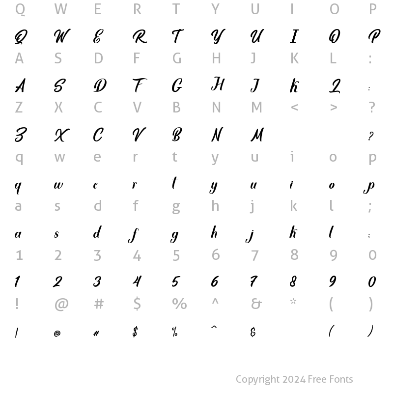 Character Map of Gotten Say Regular