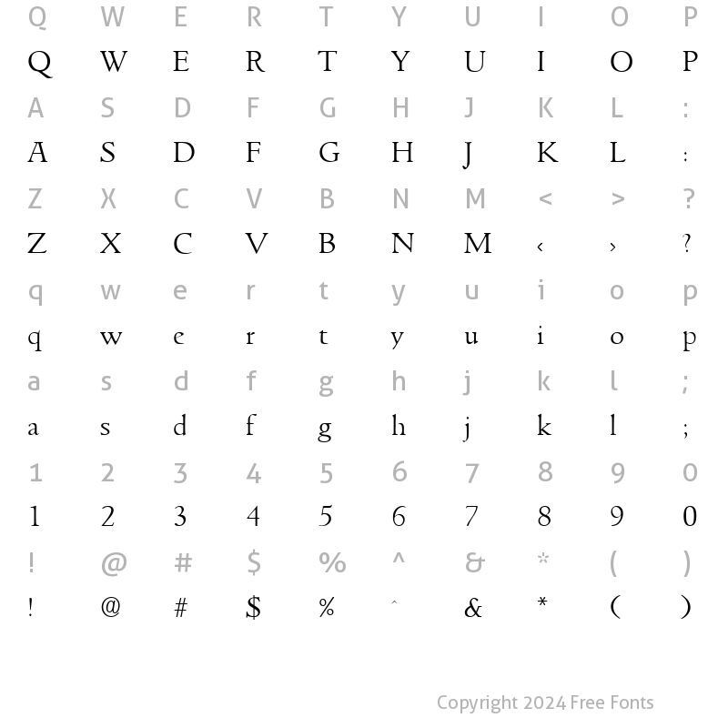 Character Map of Goudita-Serial-Light Regular