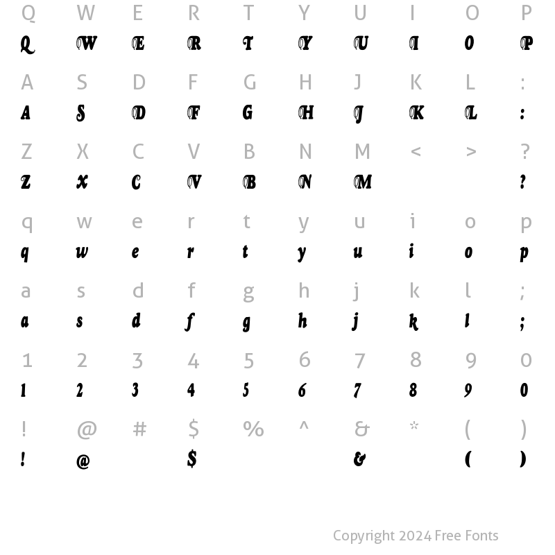 Character Map of Goudy Fancy Condensed Heavy Italic