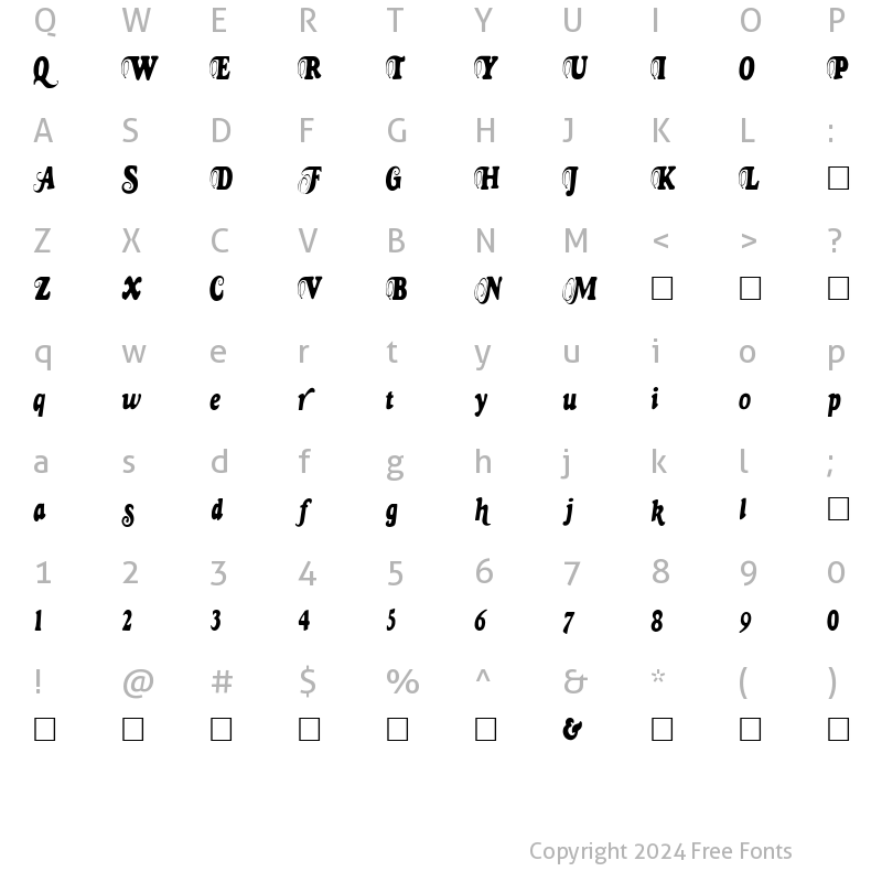 Character Map of Goudy Fancy Normal