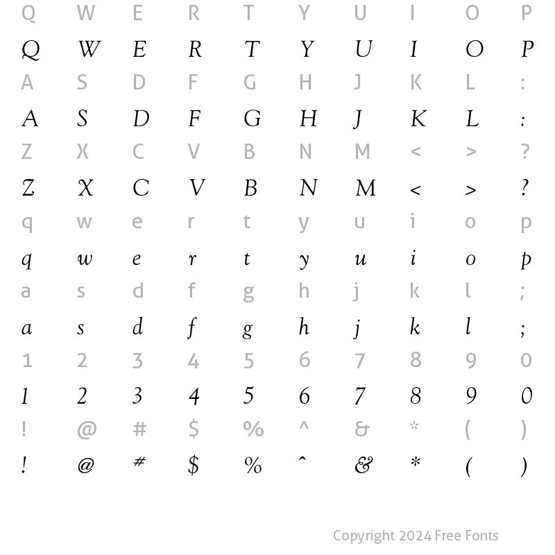 Character Map of Goudy Italic