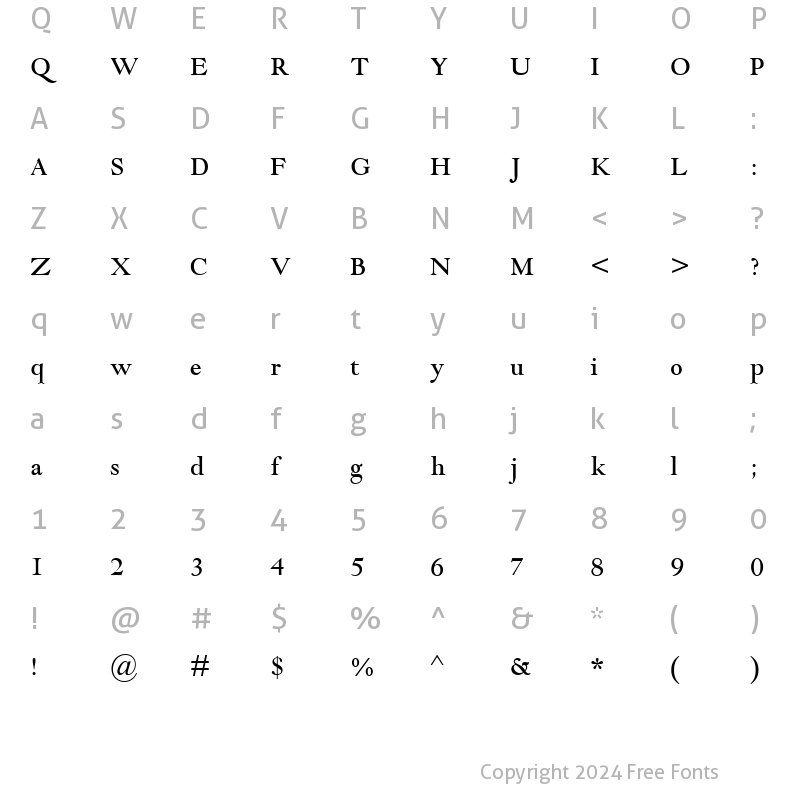 Character Map of Goudy Modern MT Regular