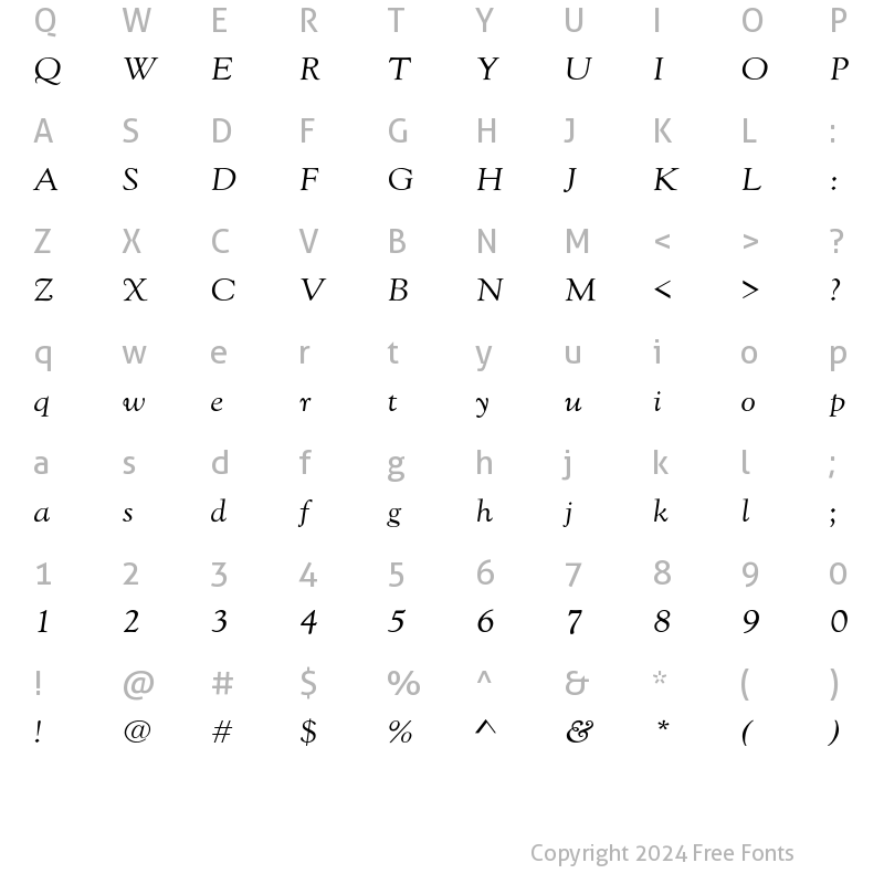 Character Map of GoudyExt-Norm 2 Regular