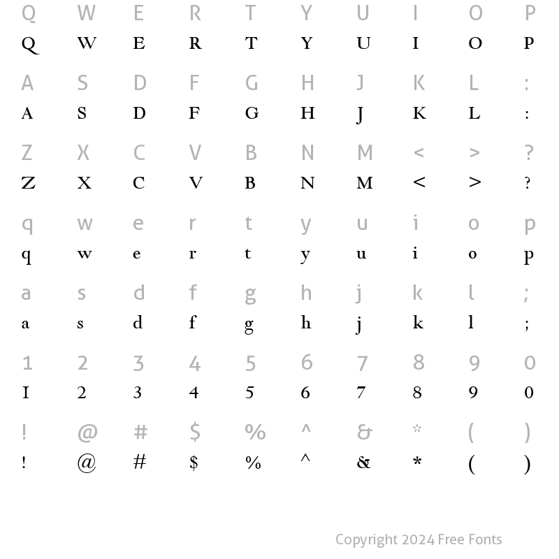 Character Map of GoudyModernMT Roman