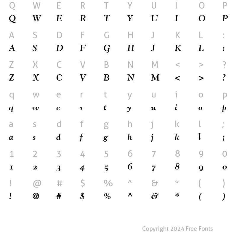 Character Map of GoudyOldStyleFigures BoldItalic