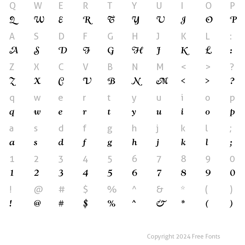 Character Map of GoudySwa-MedIta ?