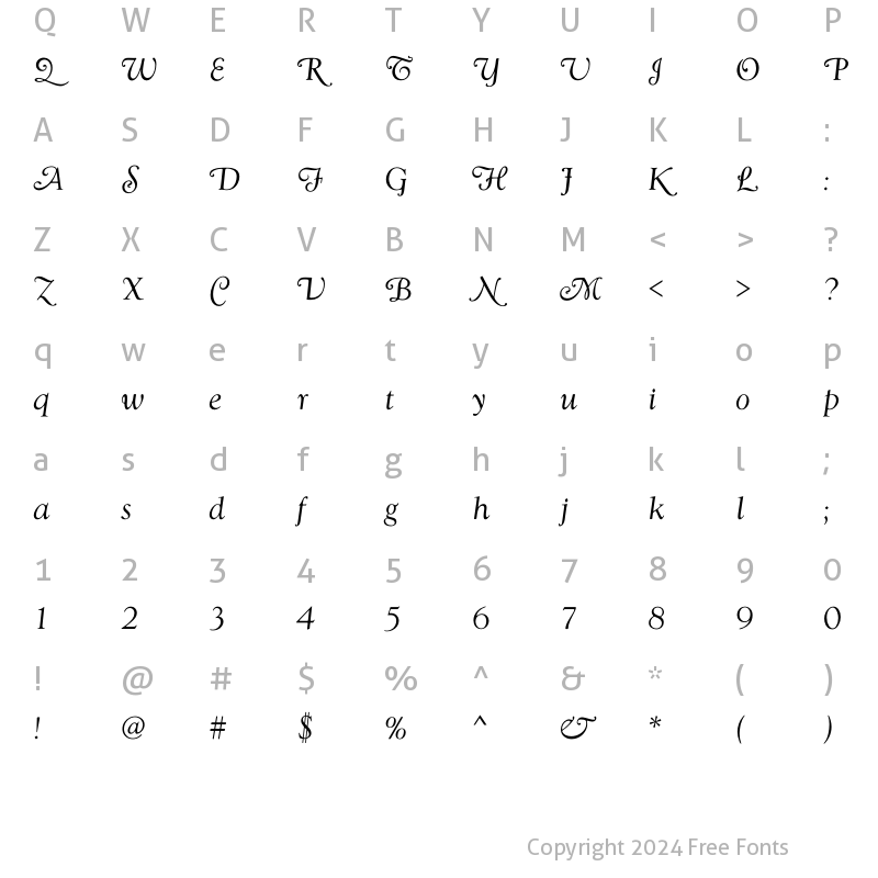 Character Map of GoudySwa-RegIta ?