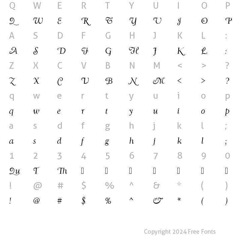 Character Map of GoudySwaT Italic