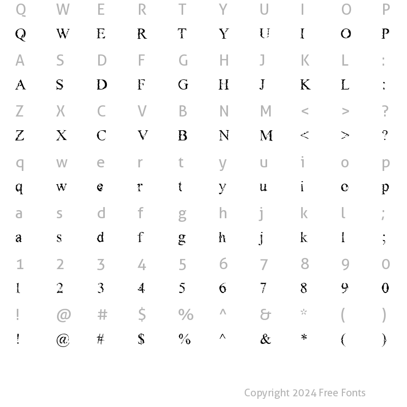 Character Map of Gouge Normal