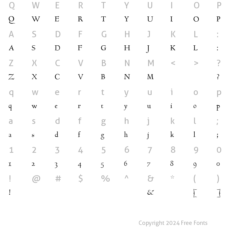 Character Map of Goundy Regular