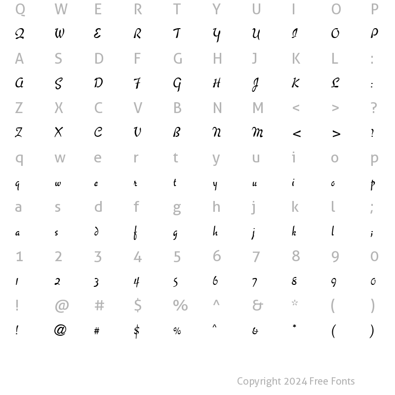 Character Map of Gourmet Regular