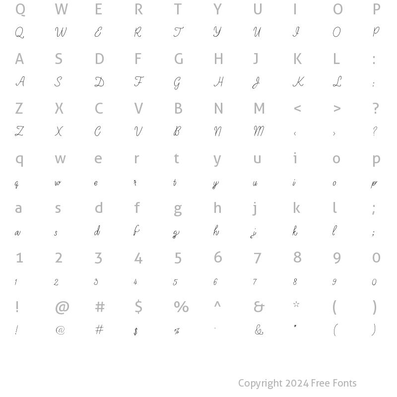 Character Map of Grace Medium