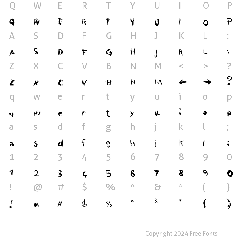 Character Map of Graffio Regular