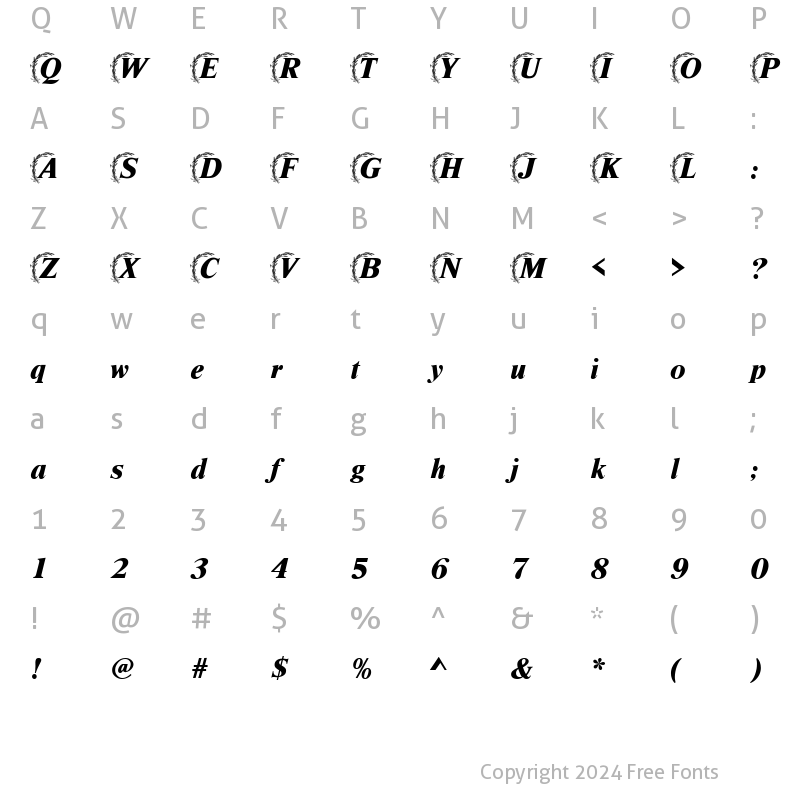 Character Map of Grain Becker Normal