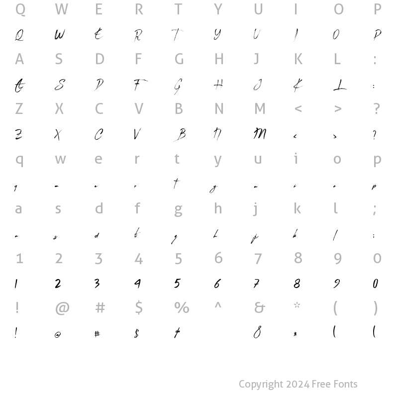 Character Map of Granady Regular