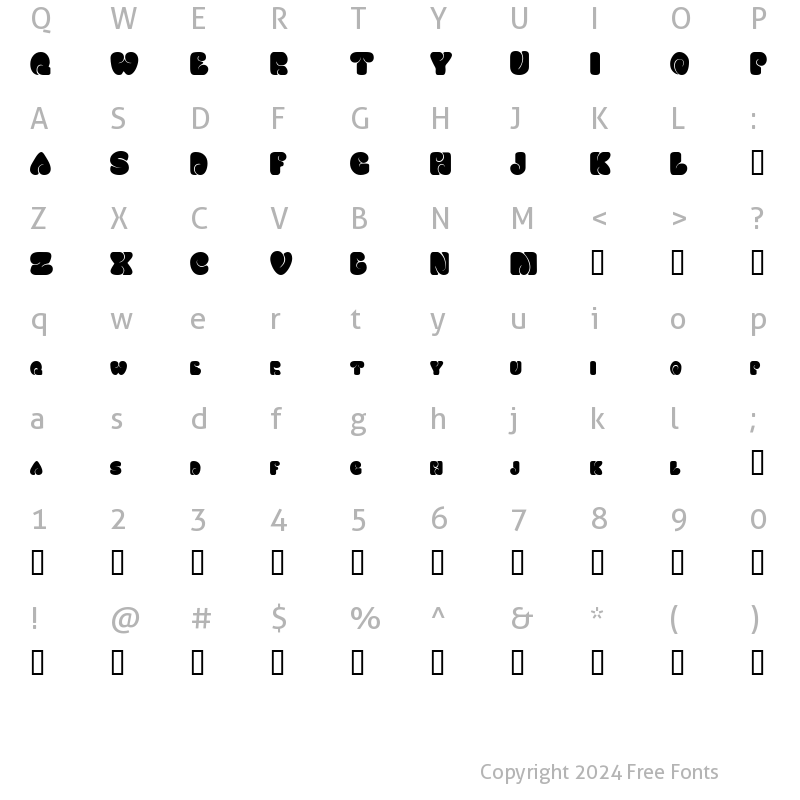 Character Map of GranCanaries Regular