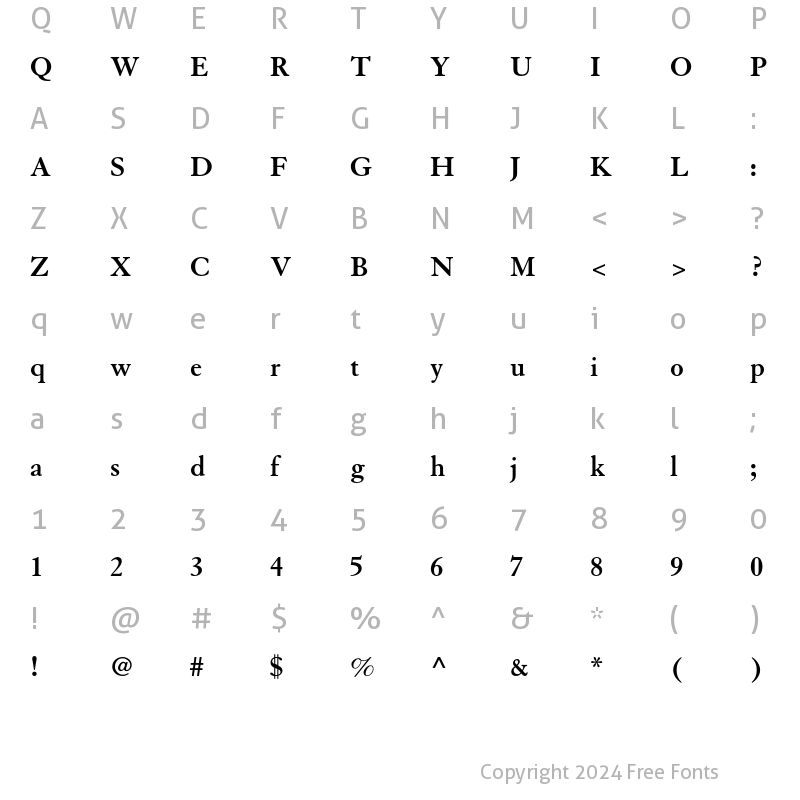 Character Map of Granjon Bold