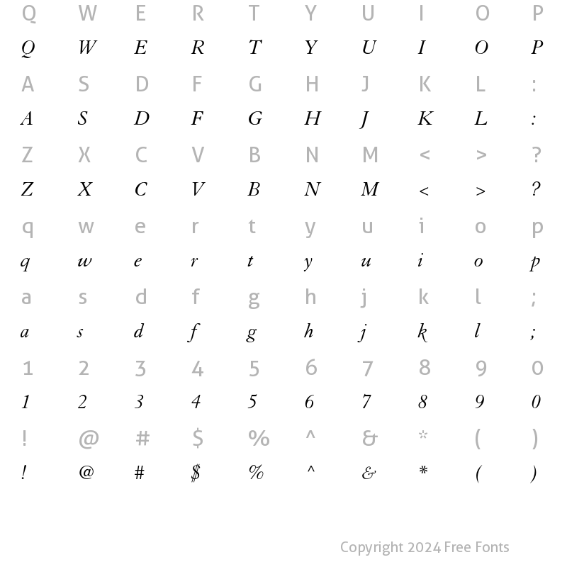 Character Map of Granjon Italic