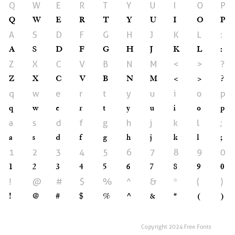 Character Map of Granjon LT Bold