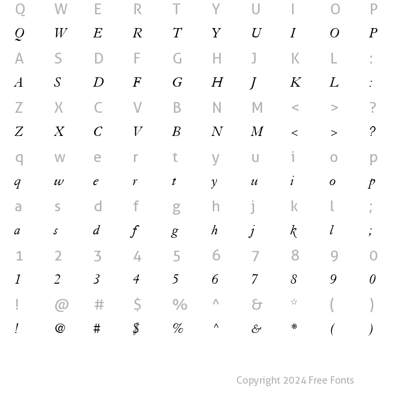 Character Map of Granjon LT Italic